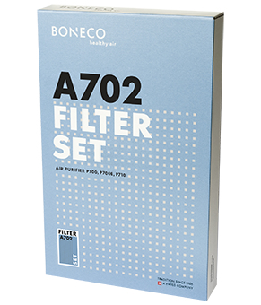 Boneco A702 Luftreinigerfilter