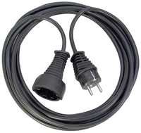 Kabel und Schalter