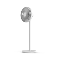 Xiaomi BHR4828GL Ventilator Wei&szlig; (Wei&szlig;)
