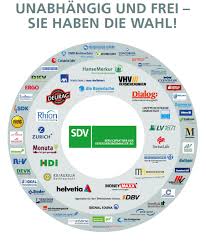 Versicherungen Bernd Brinschwitz Freier Makler Kooperationspartner der SDV.AG in Herrieden