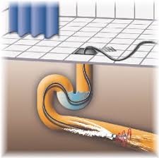 Rohrreinigung Pfeffer in Aachen