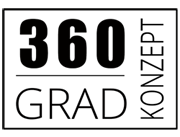 360 Grad Konzept | Werbeagentur