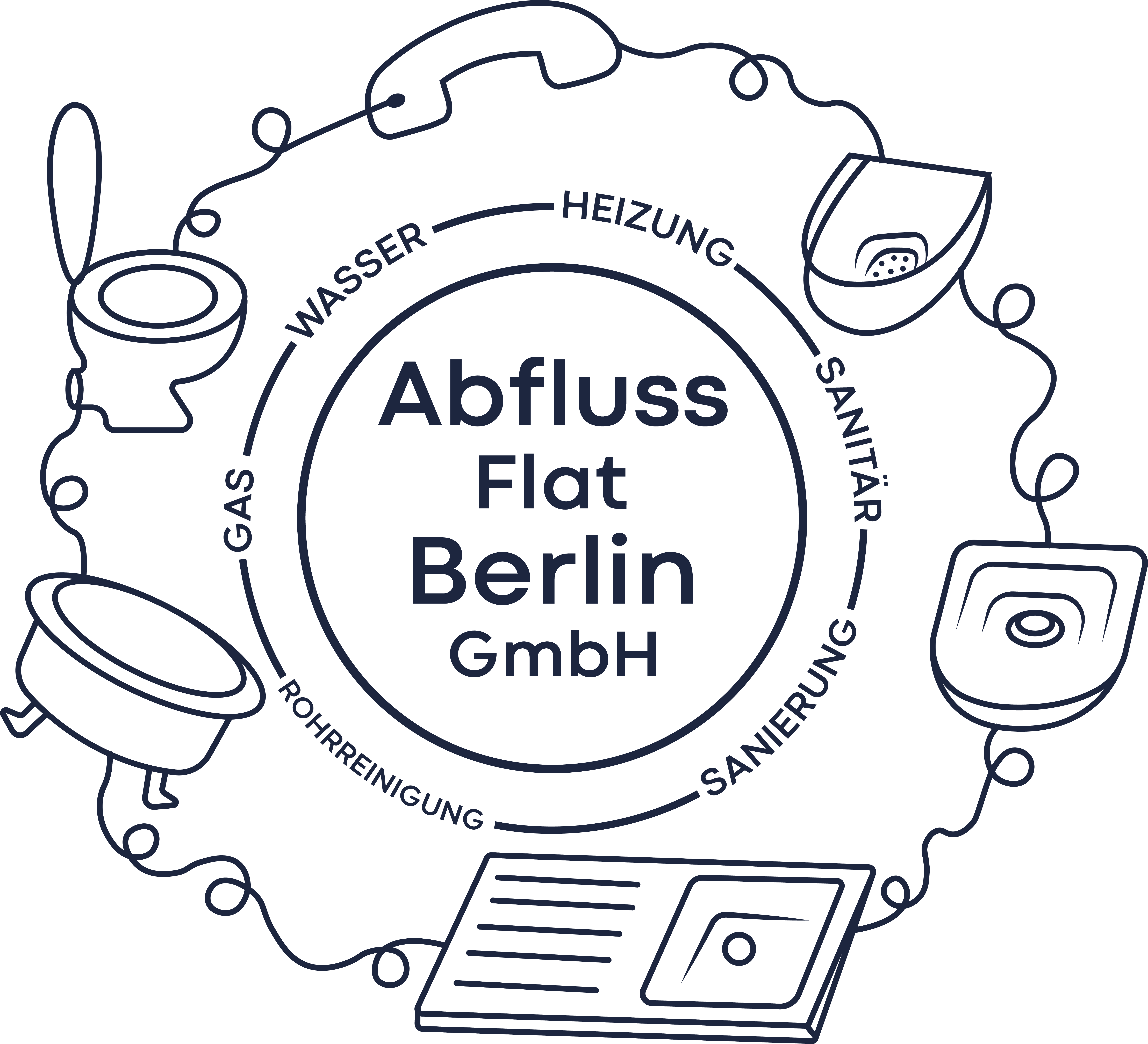 Abfluss Flat Berlin GmbH