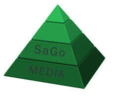 SaGo Media UG in Lünen