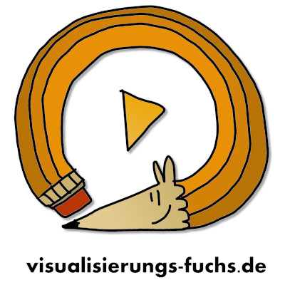 visualisierungs-fuchs.de in Dahlem